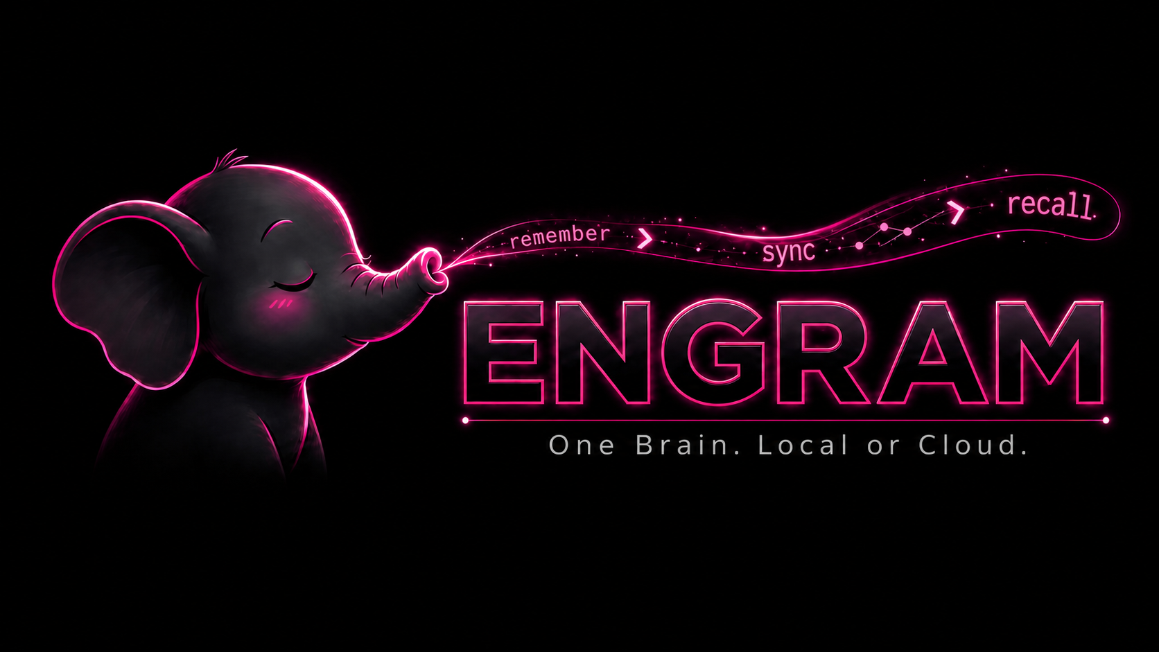 Engram: memoria persistente para tus agentes de IA